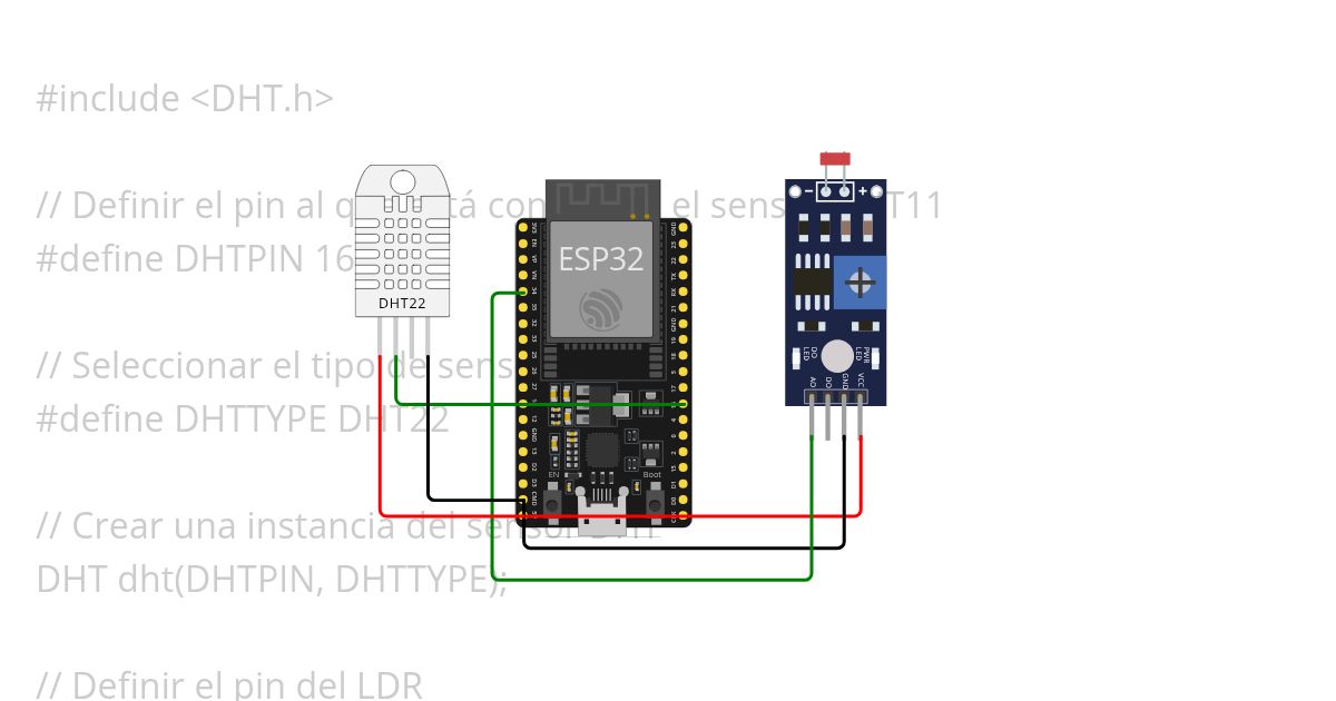 Medidor Luz solar simulation