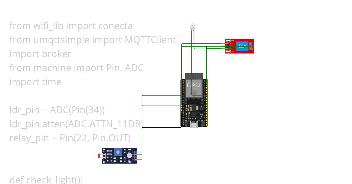 sistema_monitoramento_iluminacao_IoTMC simulation