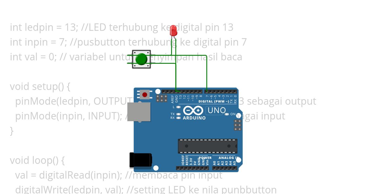 GAMBAR 3.8 simulation