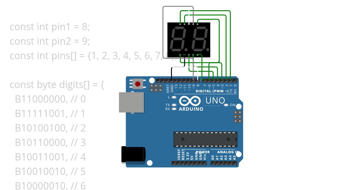 21 NISWAFITRI ANJANI 7SD 2 DIGIT simulation