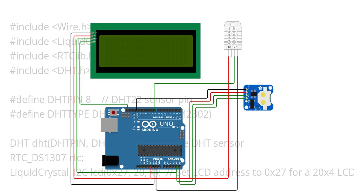 230967-RTC 2 DIGI-DHT -1 simulation