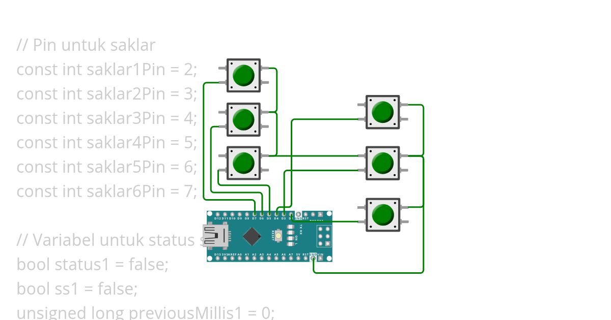 fuf simulation