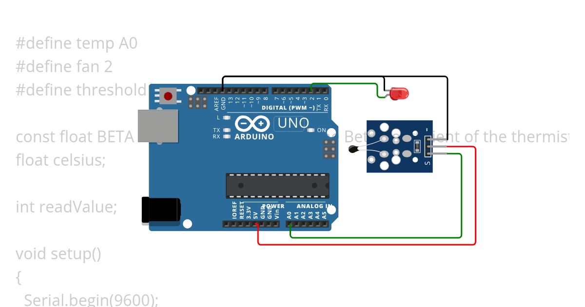 temperature sensor simulation