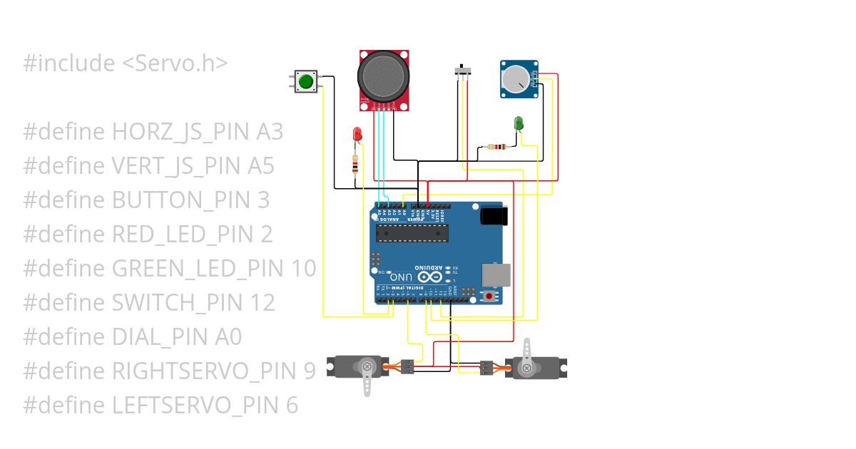 3153 Old Homework simulation