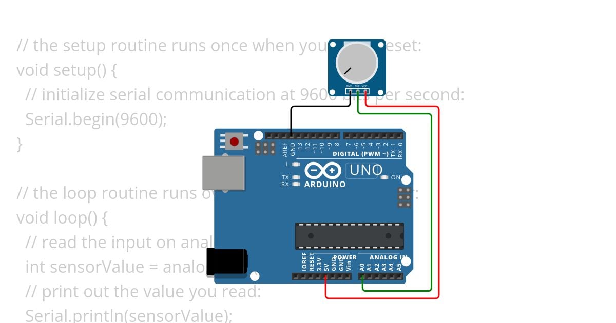 Analog Read and Serial Write simulation