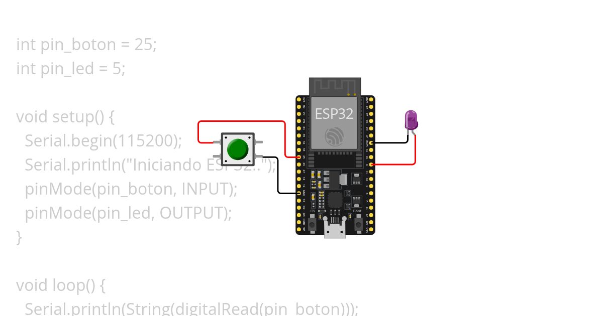 SeñalDigital simulation