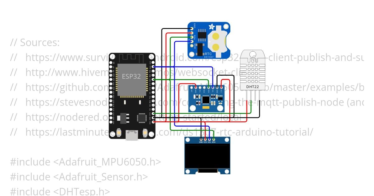 ESP32 MQTT Hivemq Example Copy simulation