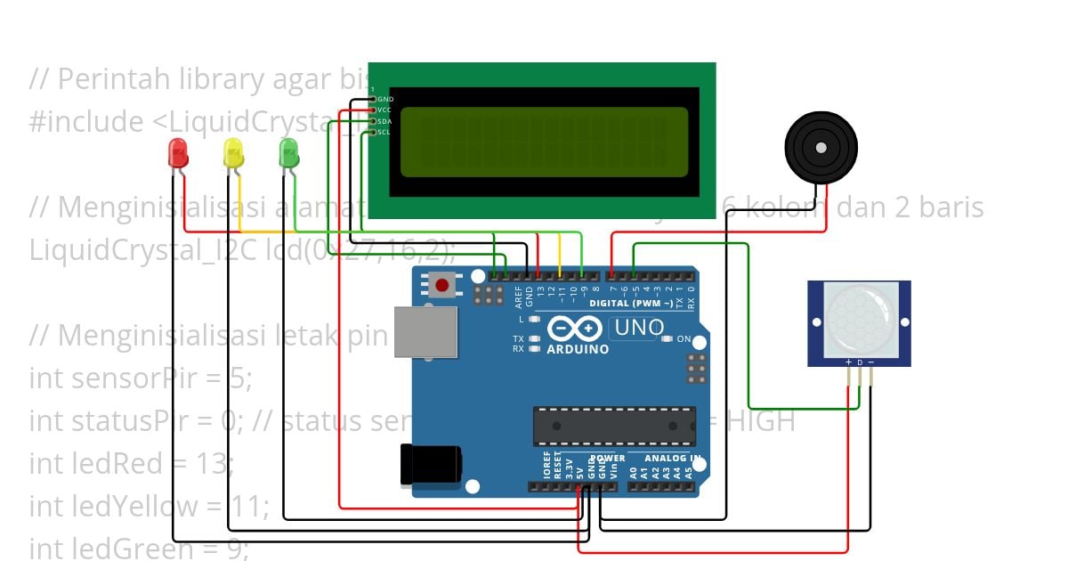 Fadiarwati Anggraeni simulation