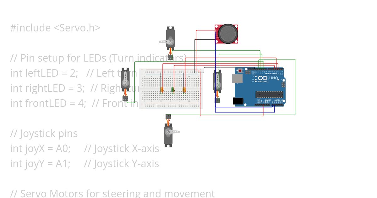 Embedded 2 simulation