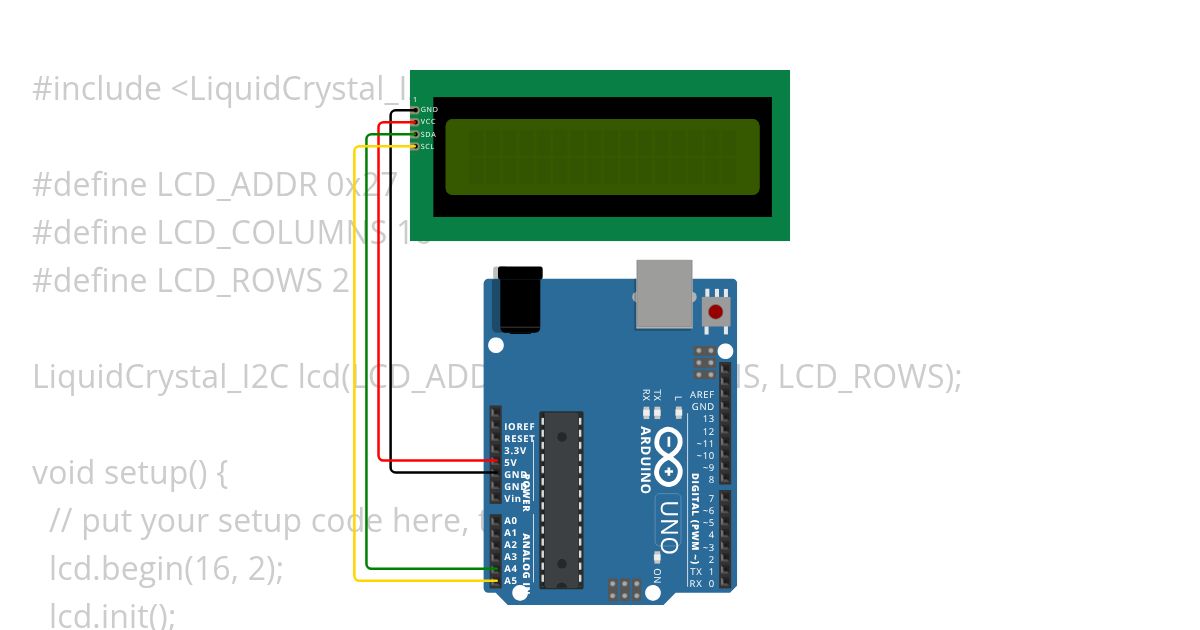 LCD Display simulation