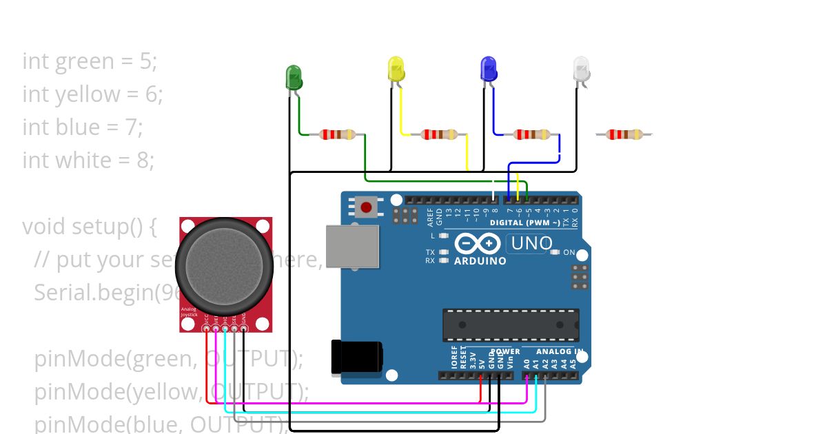 LED Control With Joystick simulation