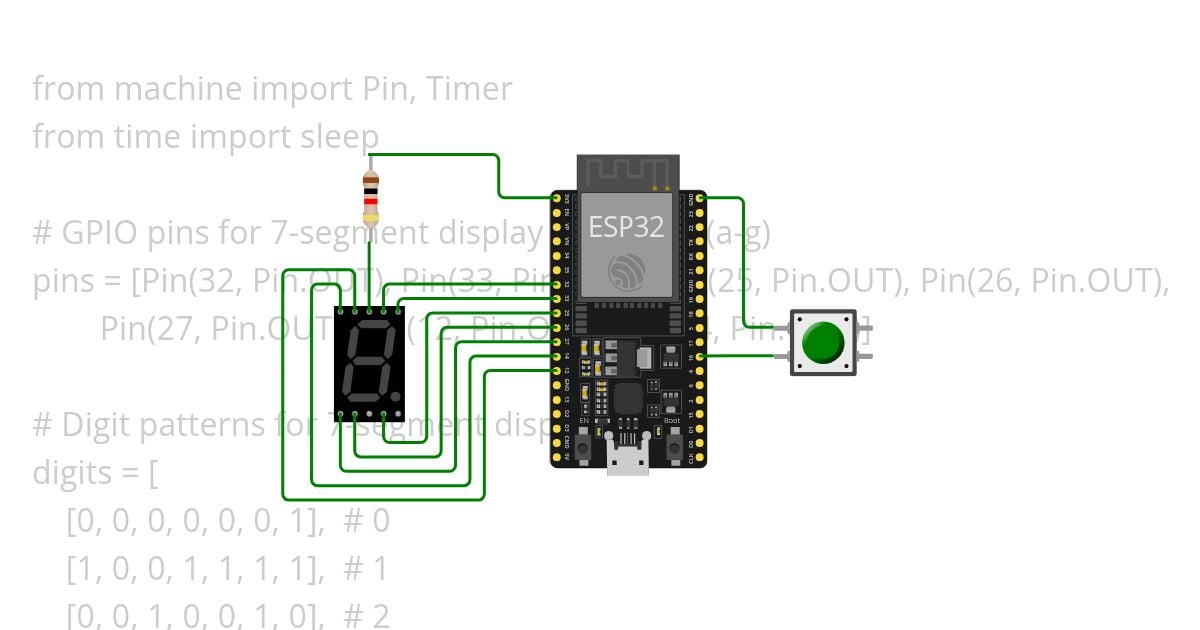 seven segment - Timer Copy simulation