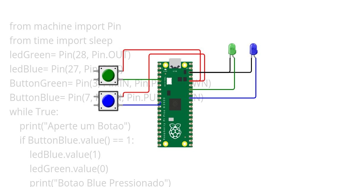 game Leds simulation