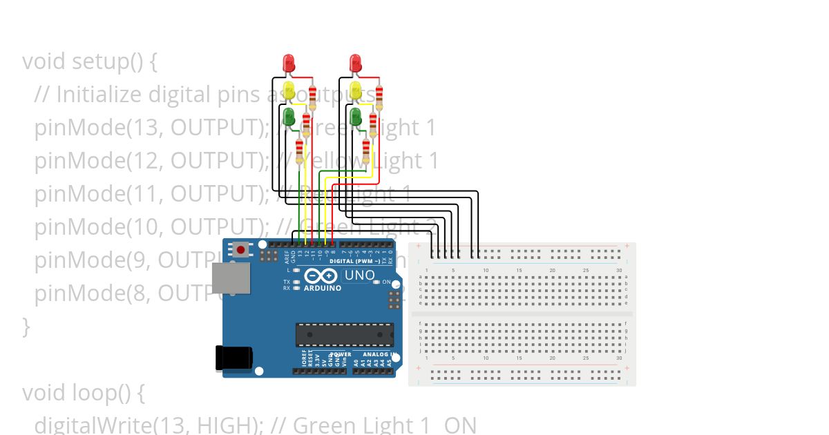 2810_Lab2_TrafficLight simulation