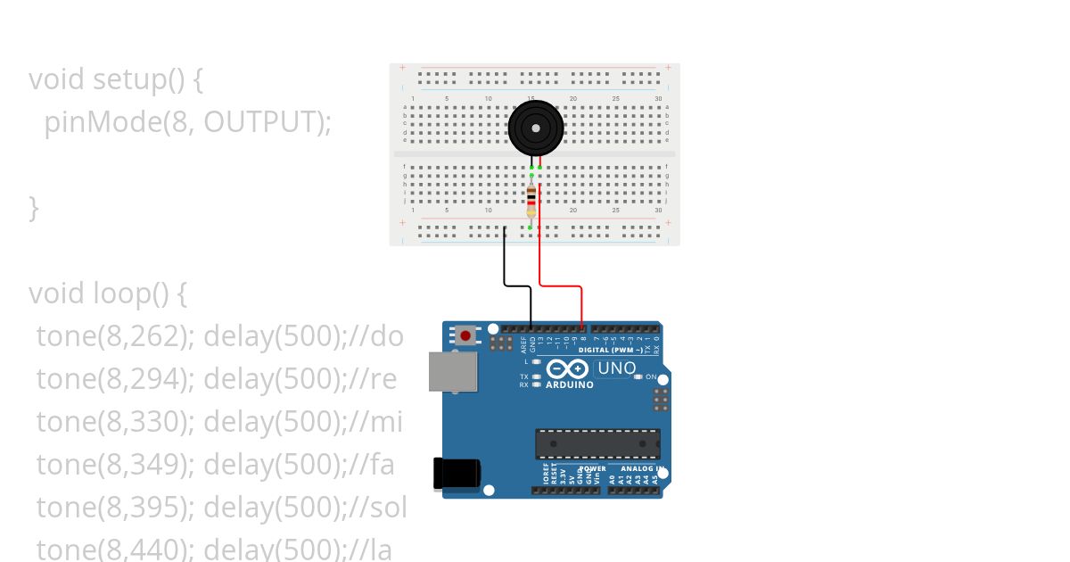 antodoremi Copy simulation