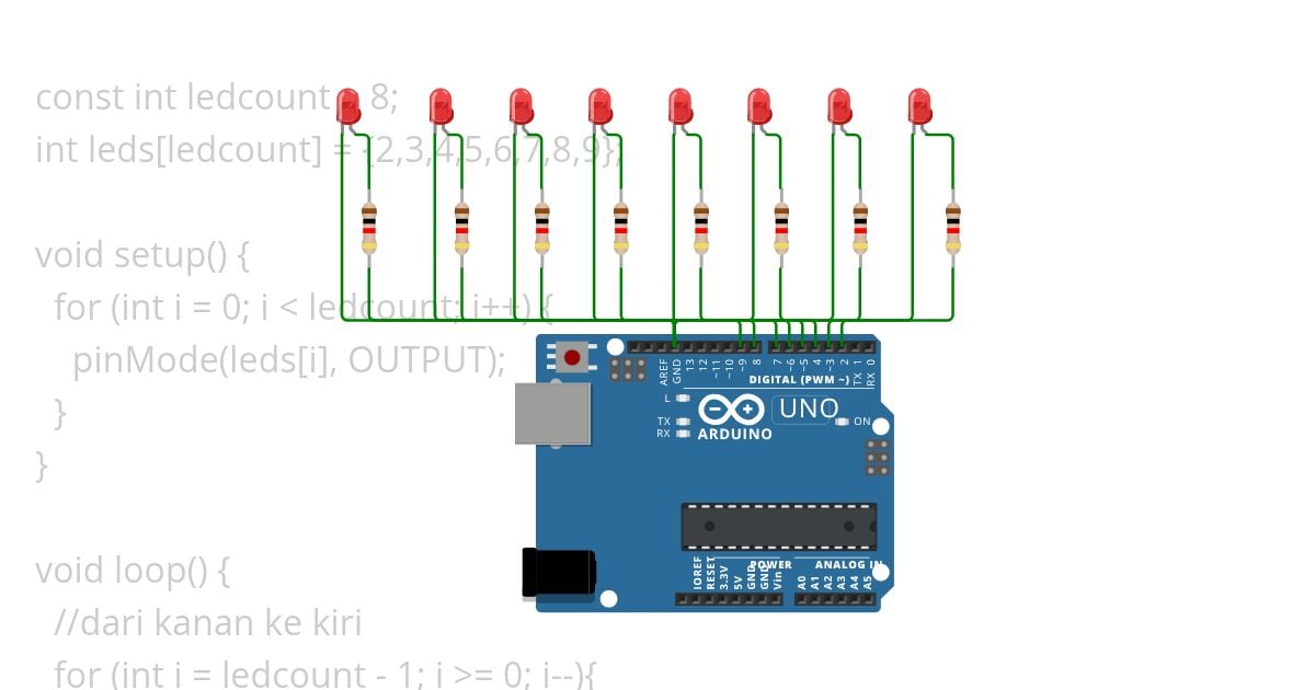 fitri led 8 simulation
