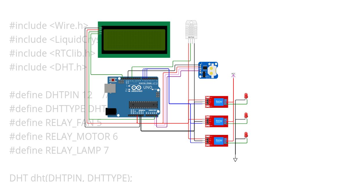 250967-RTC DHT RELAY simulation
