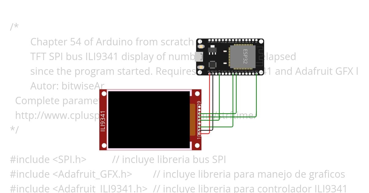 Adafruit_ILI9341_wifi_ntp.ino simulation