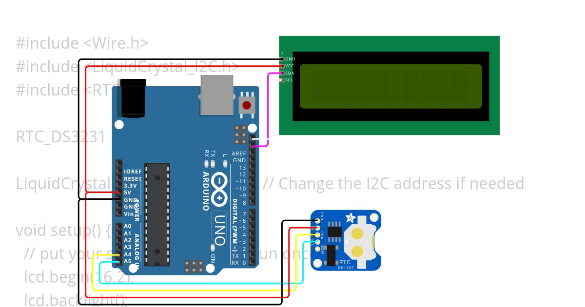 Digital Clock simulation