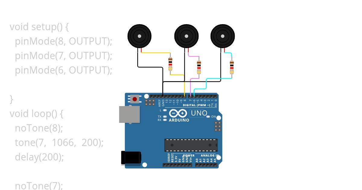 ajeng gemes simulation