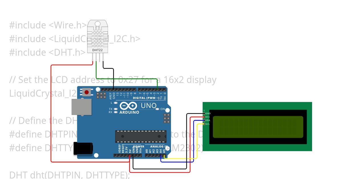 Temperature & Humidity Sensor DHT22 simulation