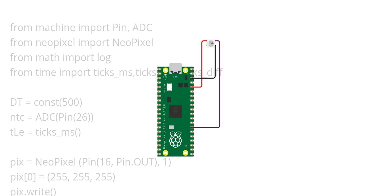 neopixel semAberta simulation