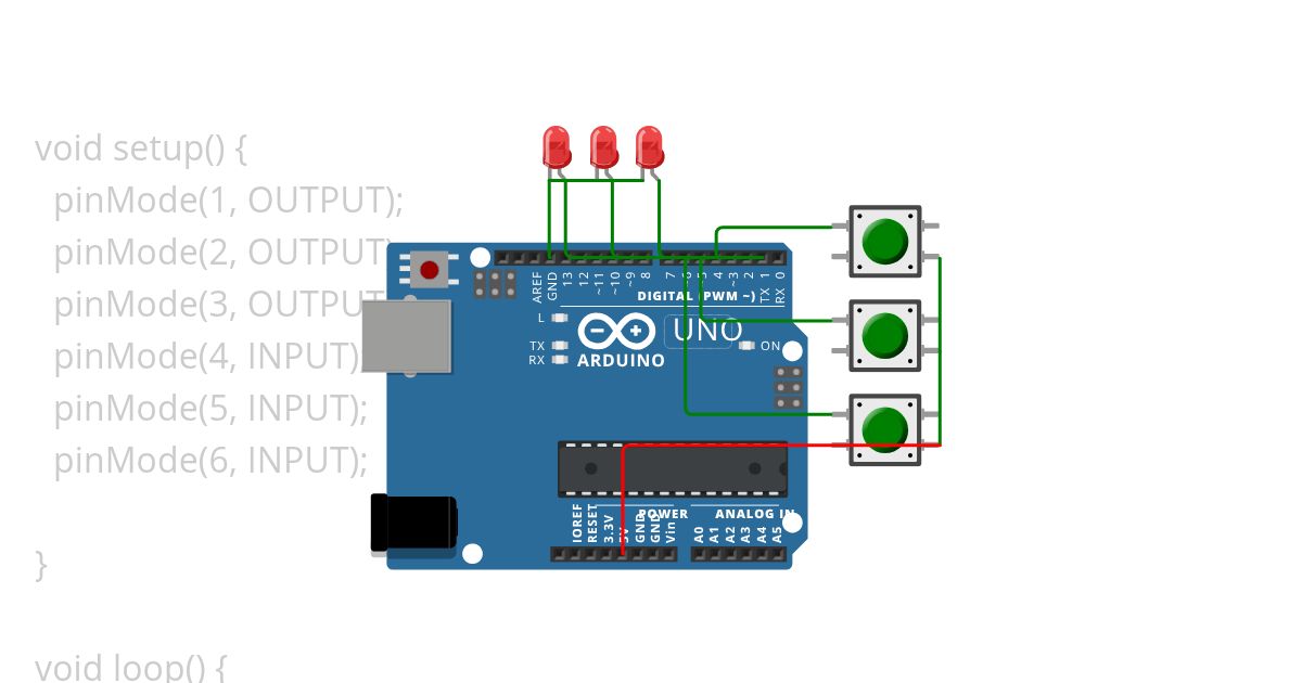 PSE 3 simulation