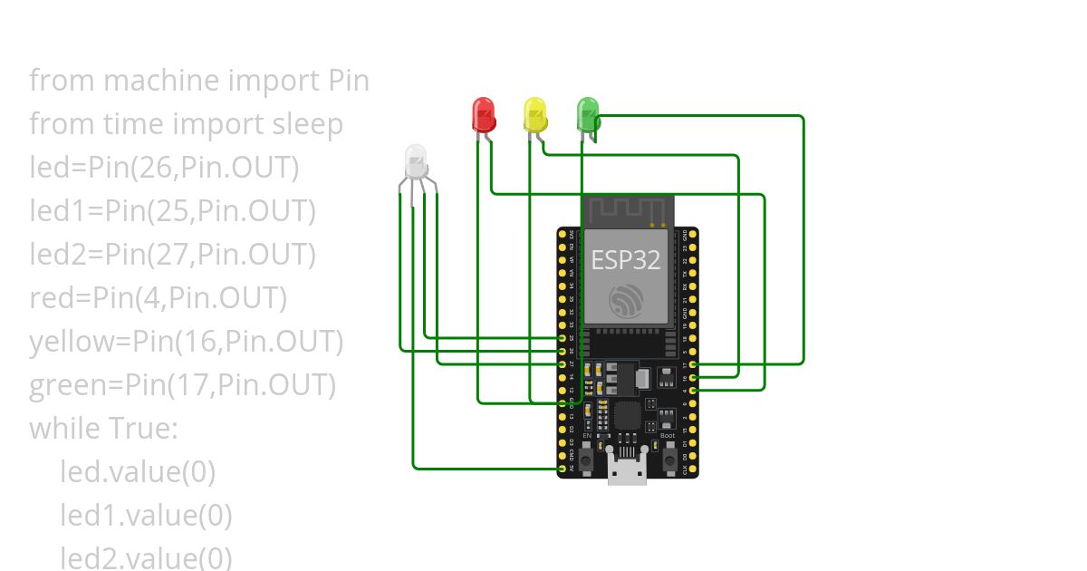 esp 32 led blinking with RGB simulation
