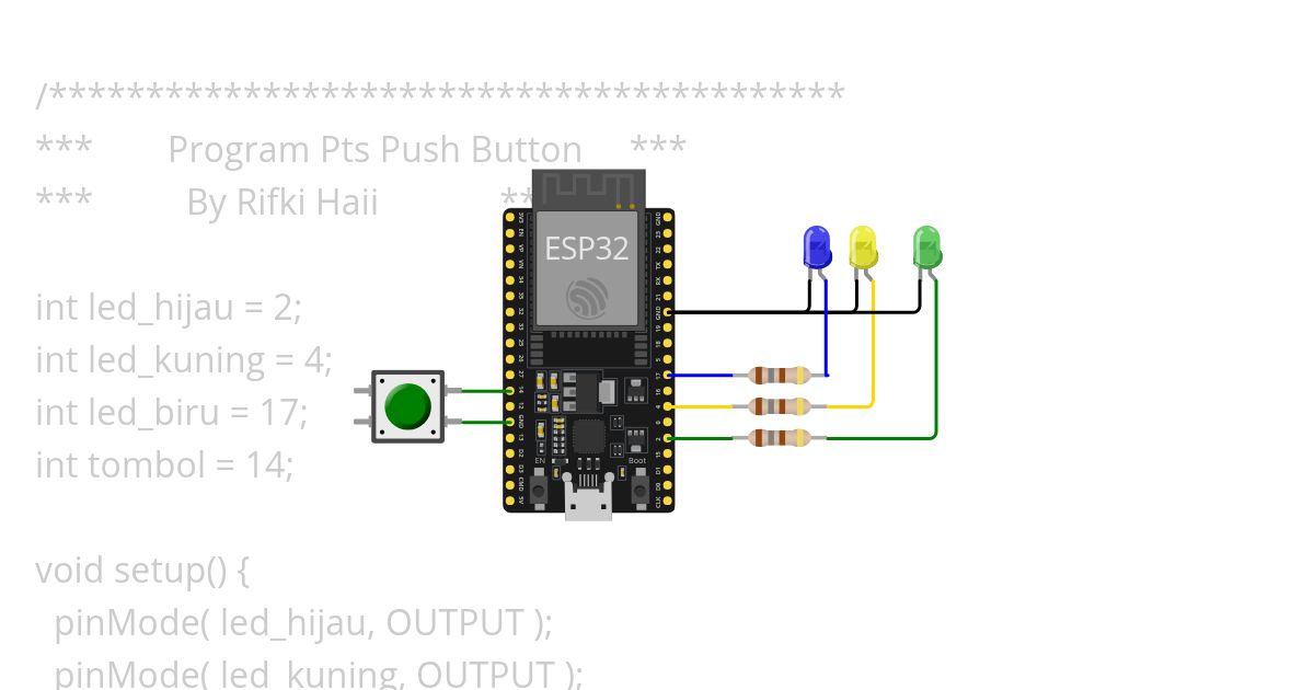 Program PTS  simulation
