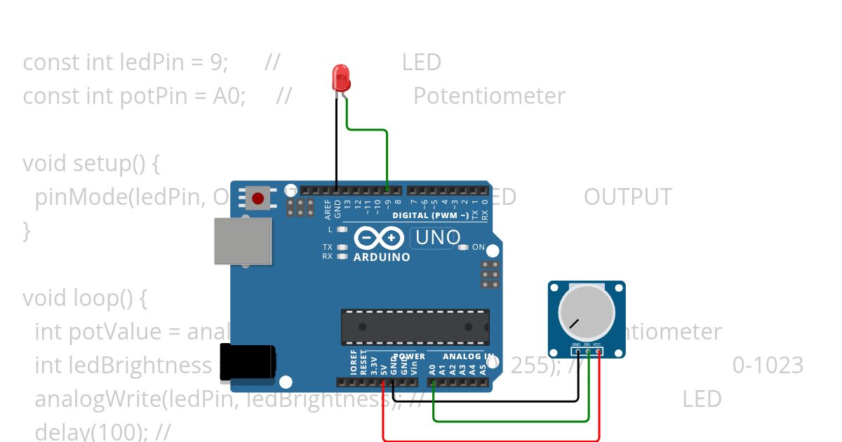 Prj.21_PWM-PunchWithModurator simulation
