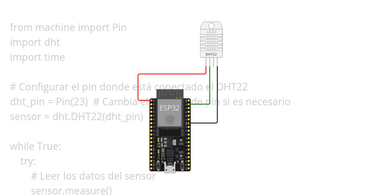 Proyecto 3 - DHT22 MicroPython simulation