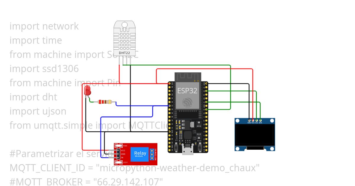 Proyecto 4 - MQTT - DHT22 ESP32 MicroPython simulation