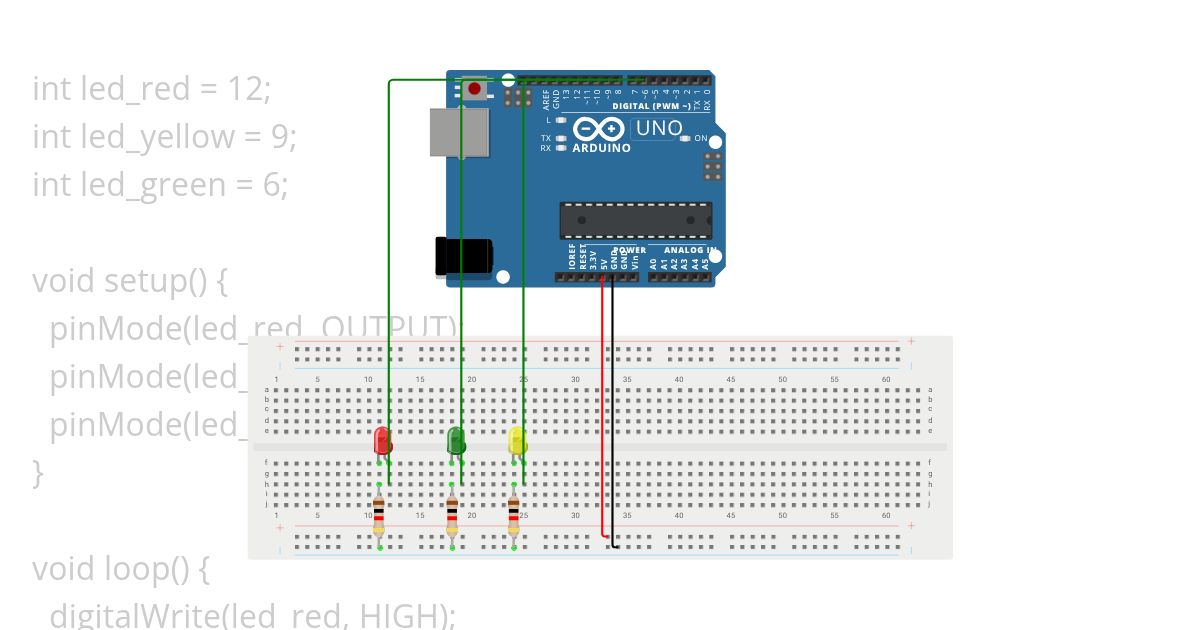 Traffic_Light_System simulation