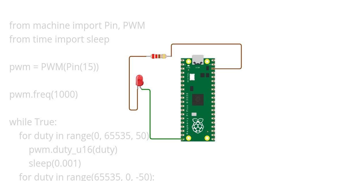 PWM Copy simulation