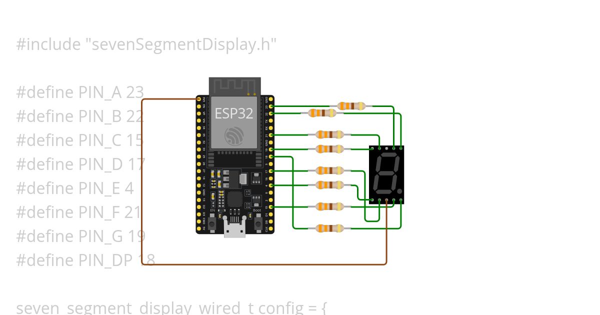 sevenSegmentDisplay-library simulation