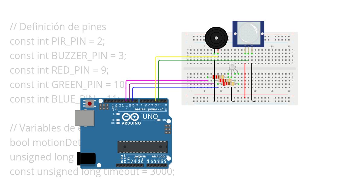 Alarma, PIR, LED simulation
