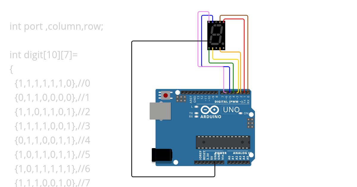 seven segment simulation