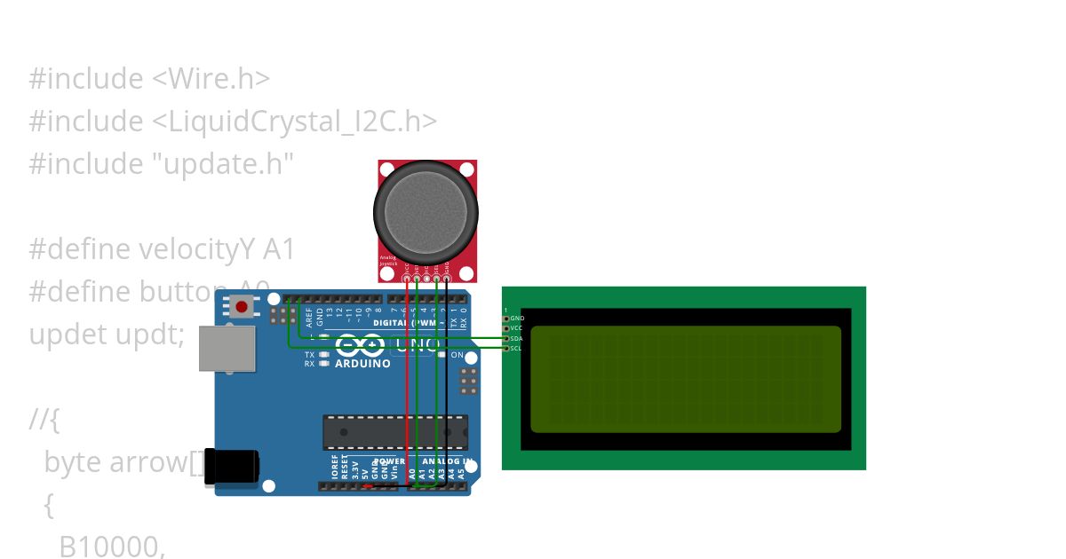 caca Copy simulation