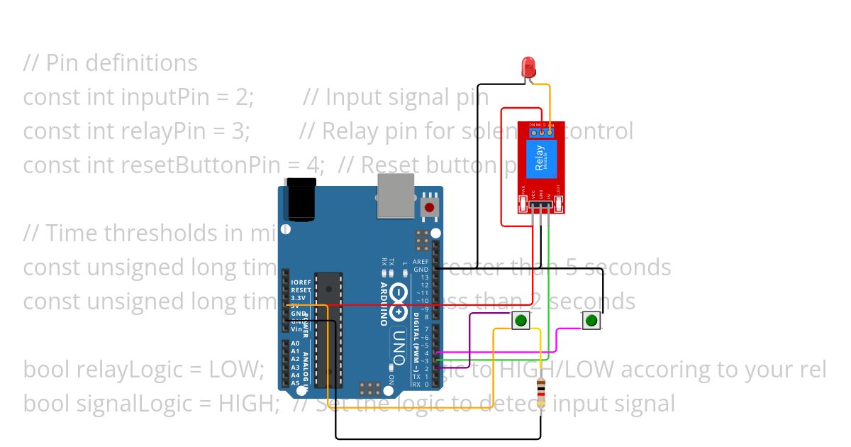 MagicMyKee_SolenoidControl simulation