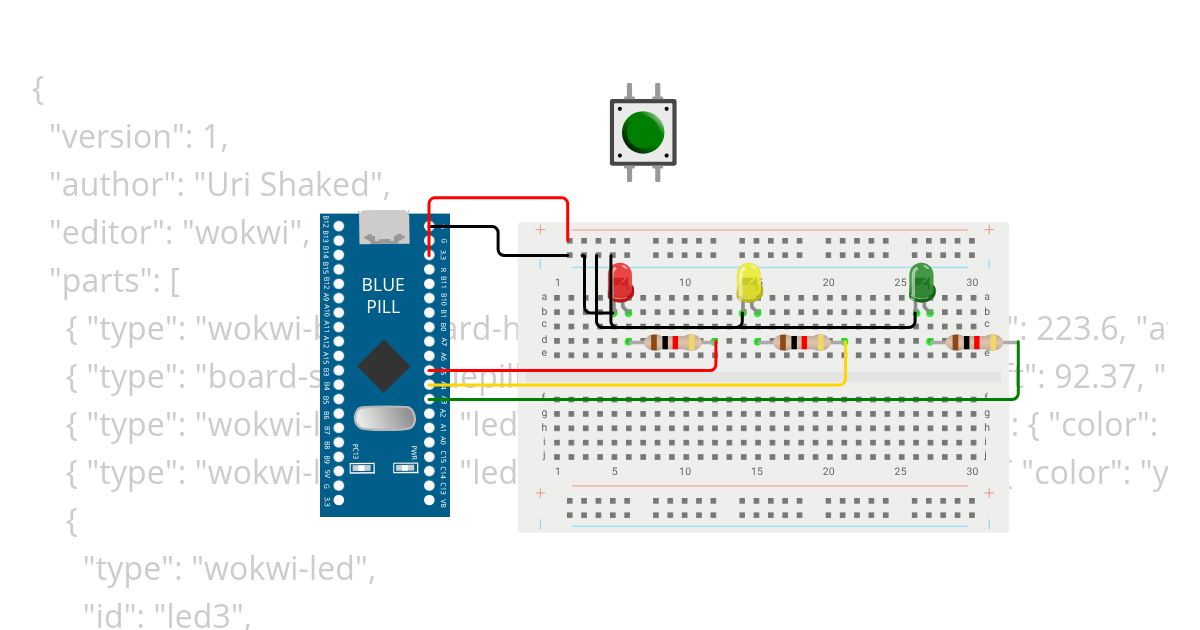 STM32 Blue Pill Test simulation