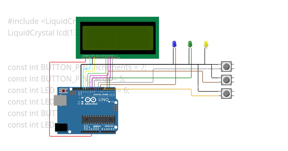 ring counter simulation