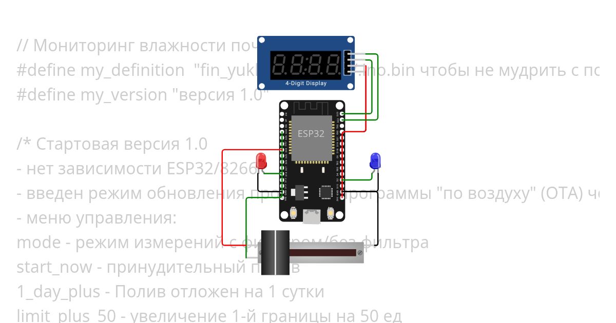 yukka simulation