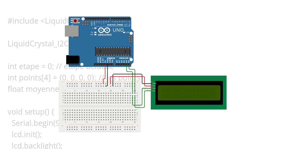 moyenne de 2 points v2 simulation