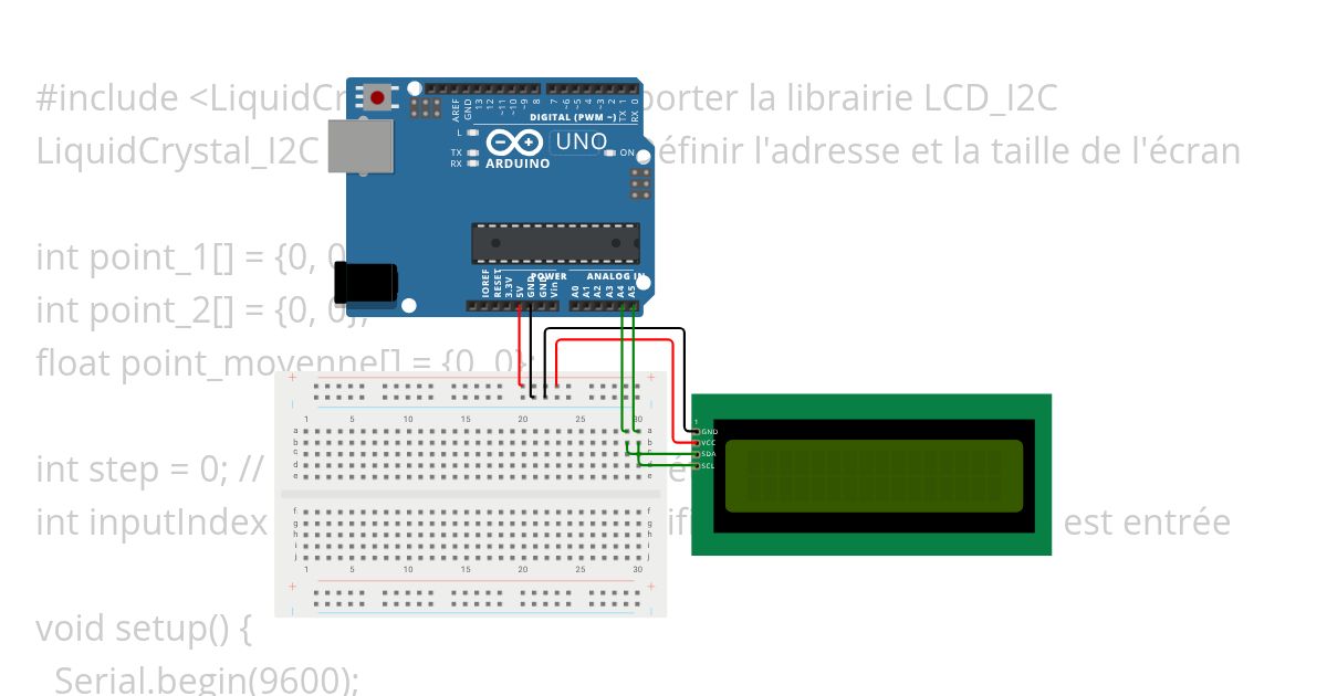moyenne de 2 points v1 simulation