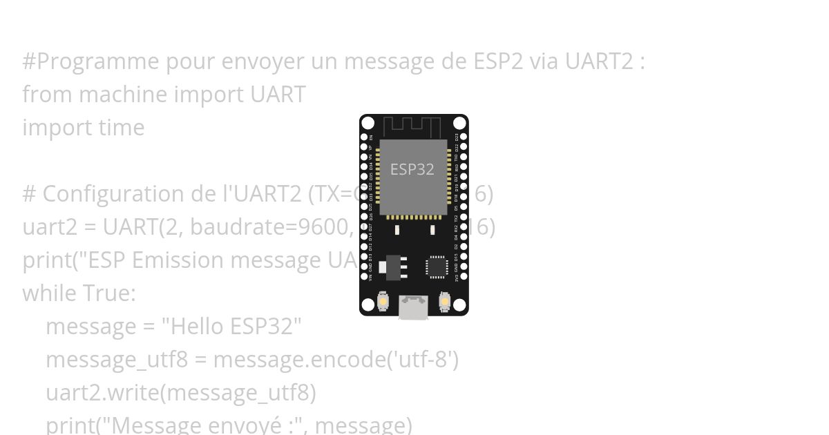 MicroPython_ex_app_UART simulation