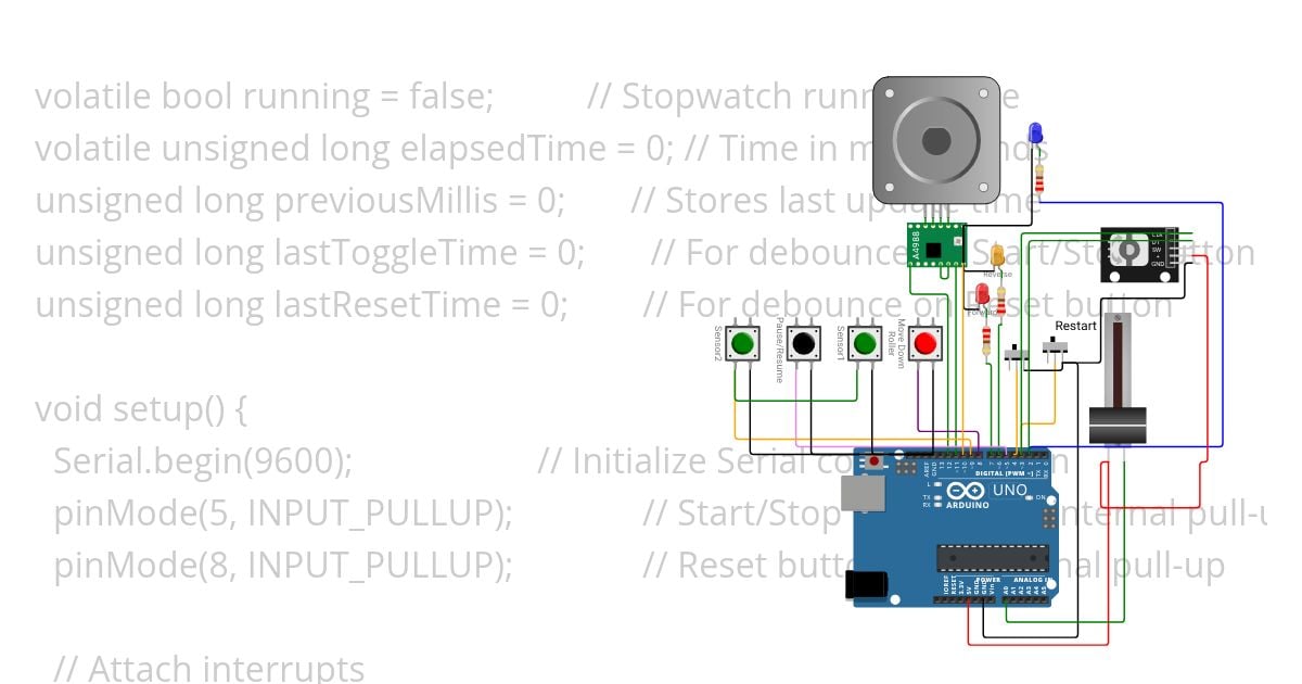 StopWatch 2 simulation