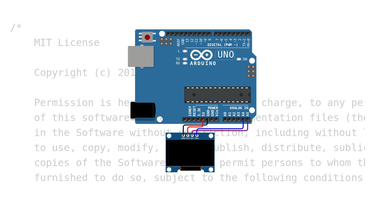 TESTdraw_bitmap.ino simulation