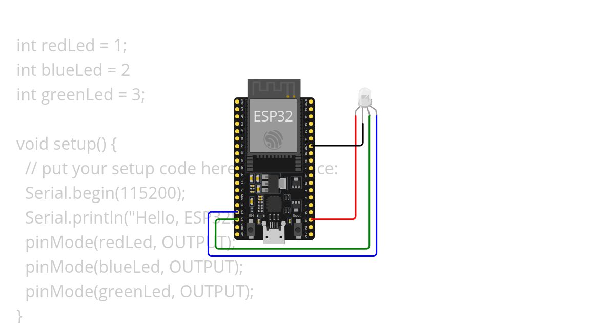 RGB Led Blink simulation