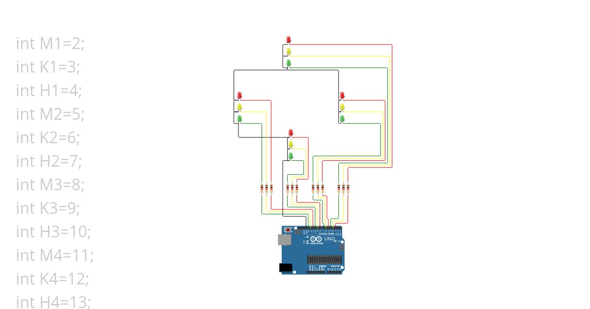 LED3 simulation