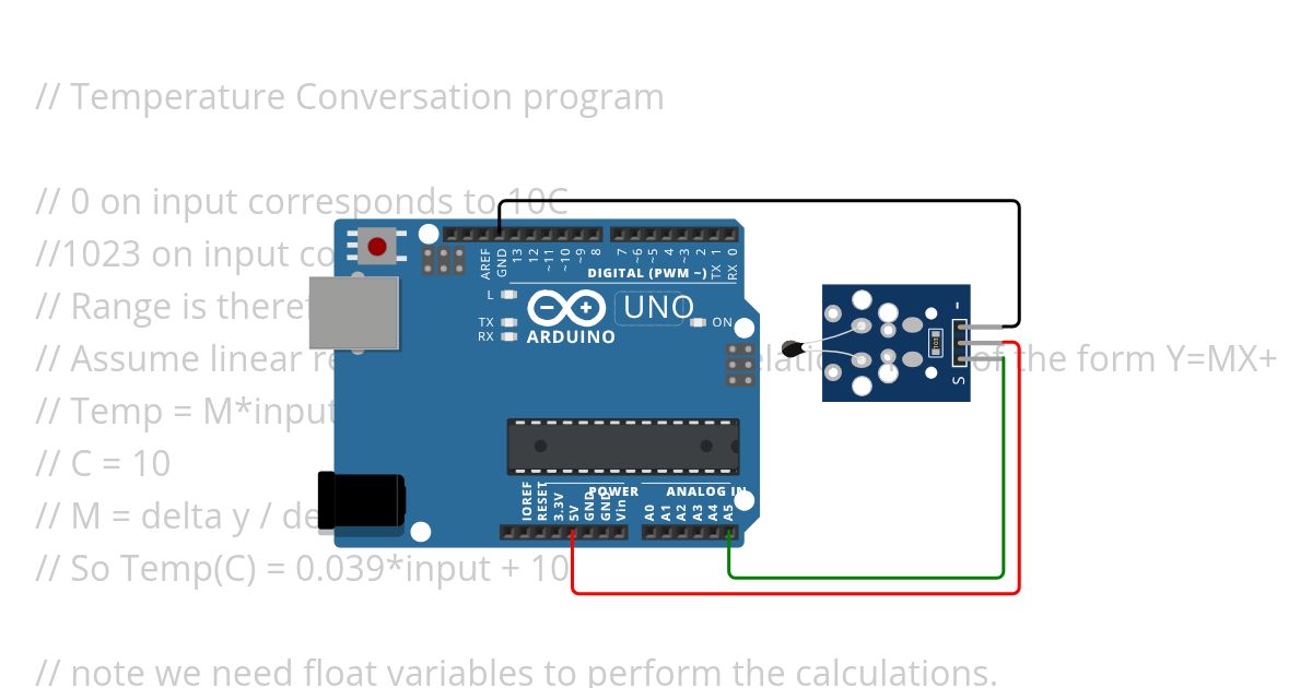 NTC Sensor act 2 simulation